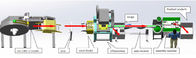 l'isolamento autoadesivo della macchina della condotta di HVAC 15m/min appunta la linea di produzione automatica